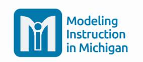 Michigan Modeling logo